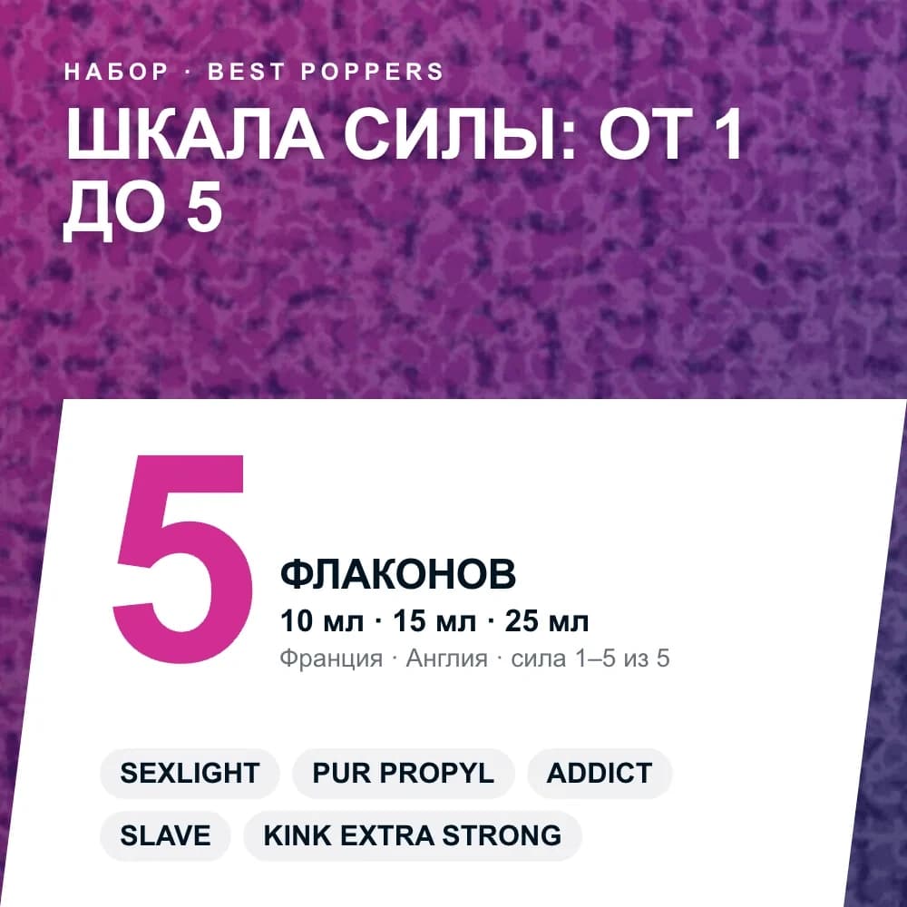 Набор попперсов «Шкала силы: от 1 до 5»